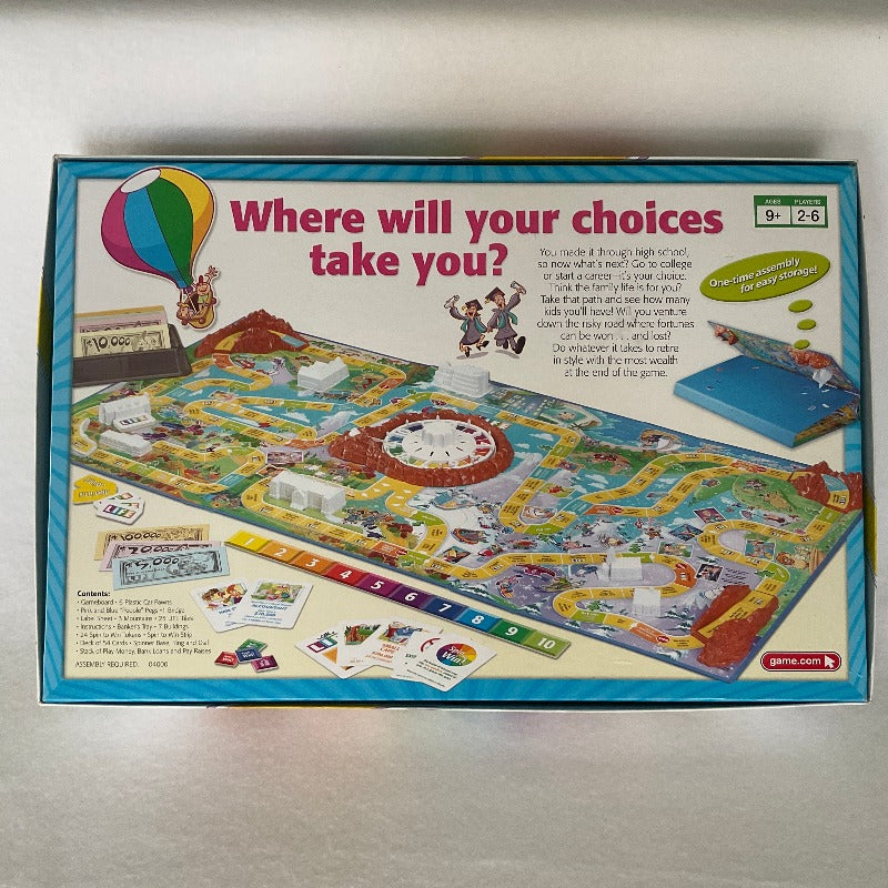 The Game of Life Board Game - Back