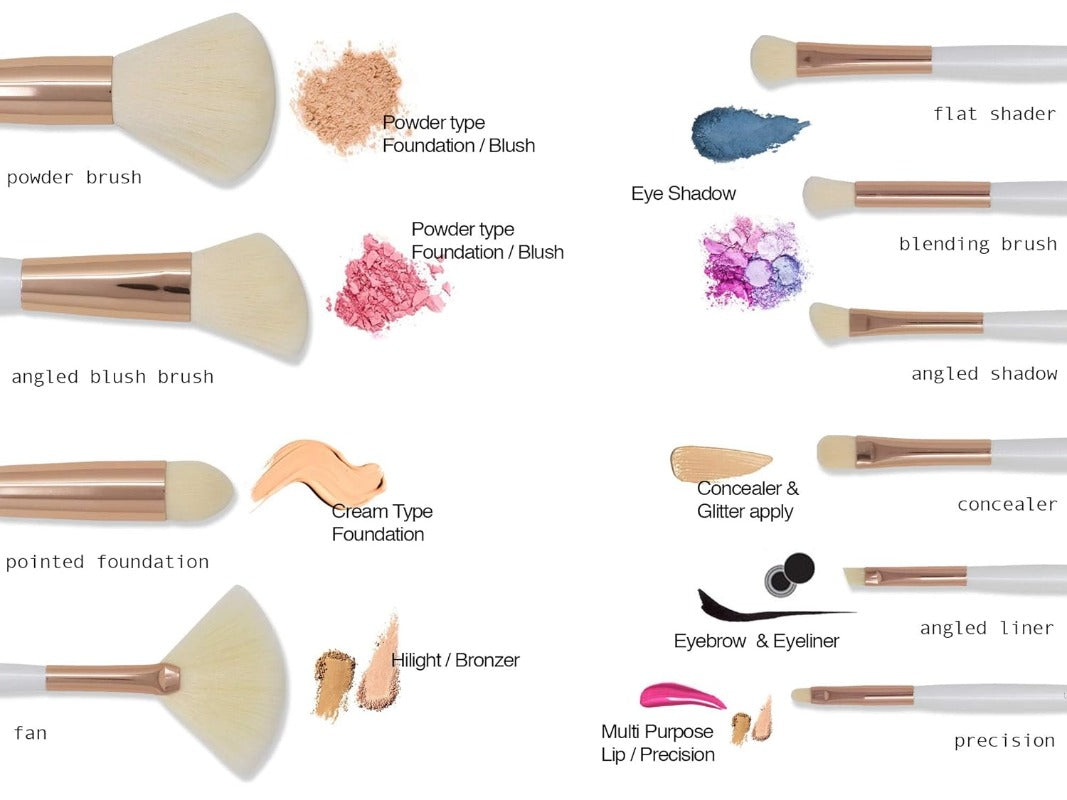 Uses for 10 Piece Professional Makeup Brush Collection